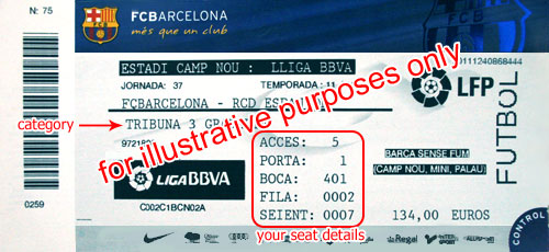 barcelona ticket