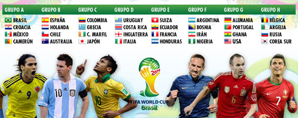 2014 FIFA World CUp in Brazil
